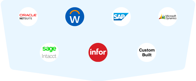  Seamless Integrations with any ERP