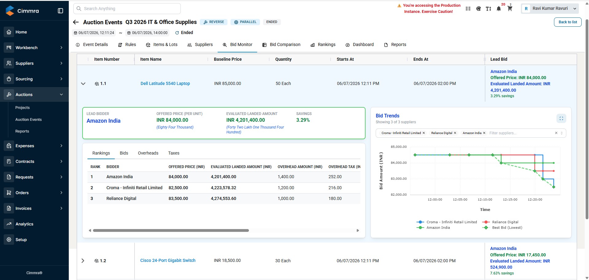 Cimmra live auction bid monitor