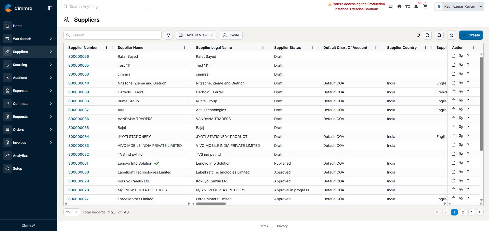 Cimmra supplier master list